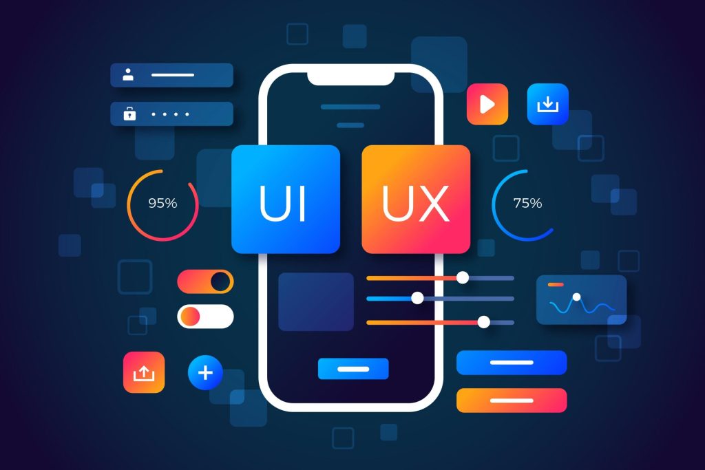 Lead Designer’S UI/UX Core Checklist. – Portfolio Name