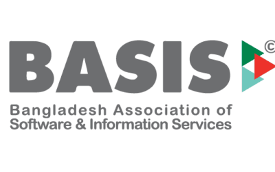 basis